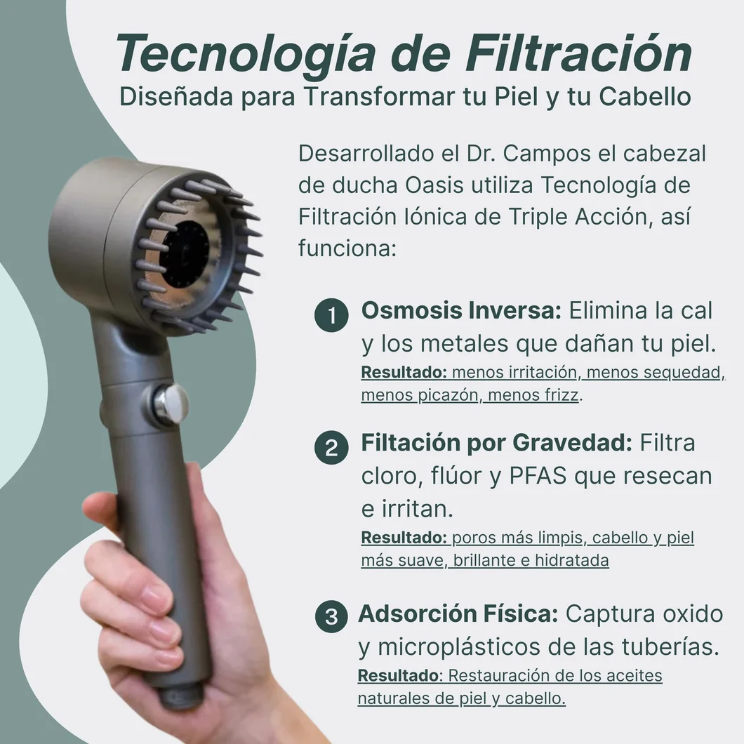 Soffione Doccia Anticalcare