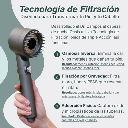 Soffione Doccia Anticalcare