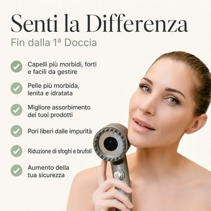Soffione Doccia Anticalcare