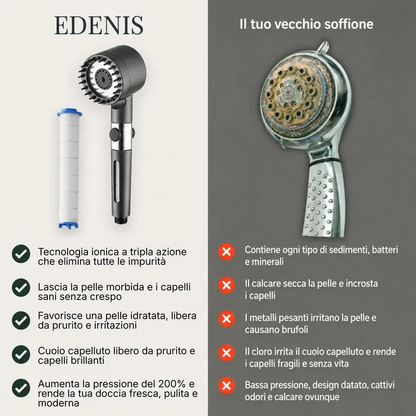 Soffione Doccia Anticalcare