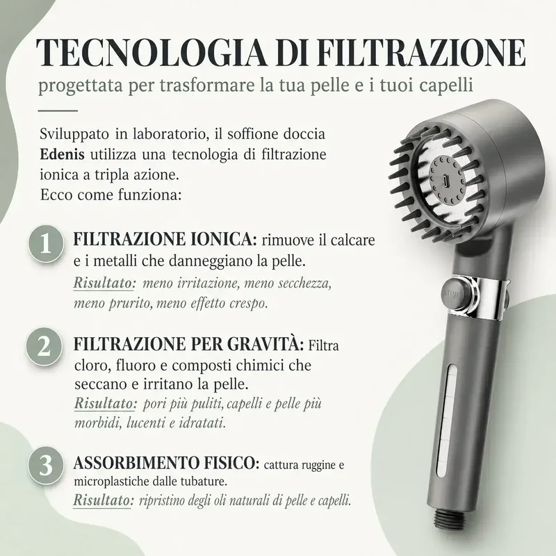 Soffione Doccia Anticalcare