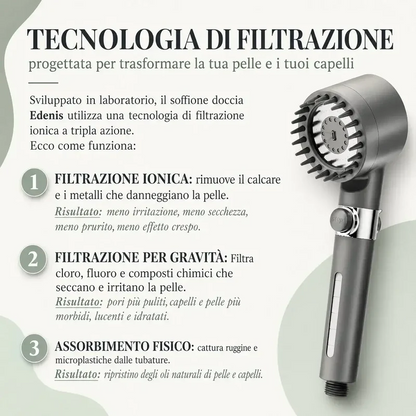 Soffione Doccia Anticalcare